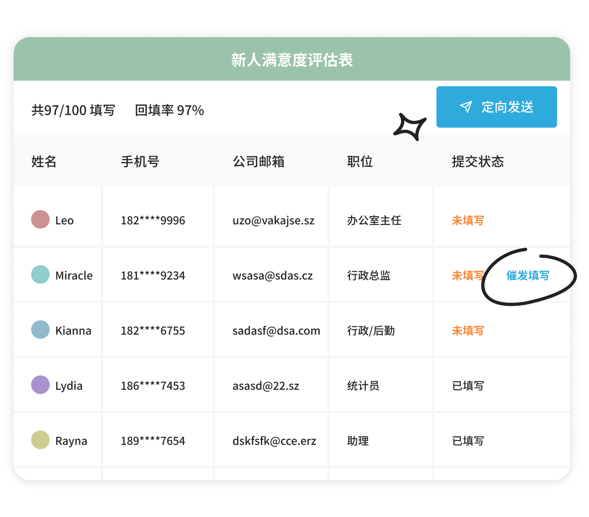 一键催发未填表员工