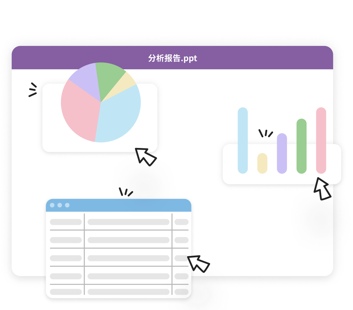 自动生成分析报告