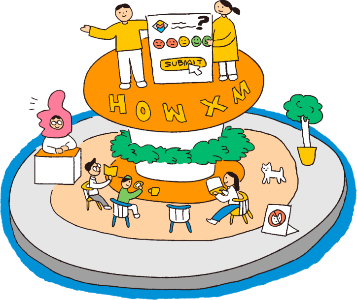 howXm