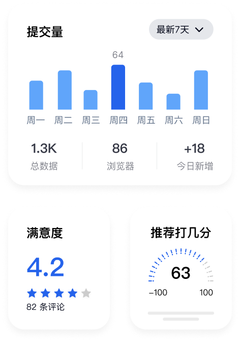 与你的数据，如影随形