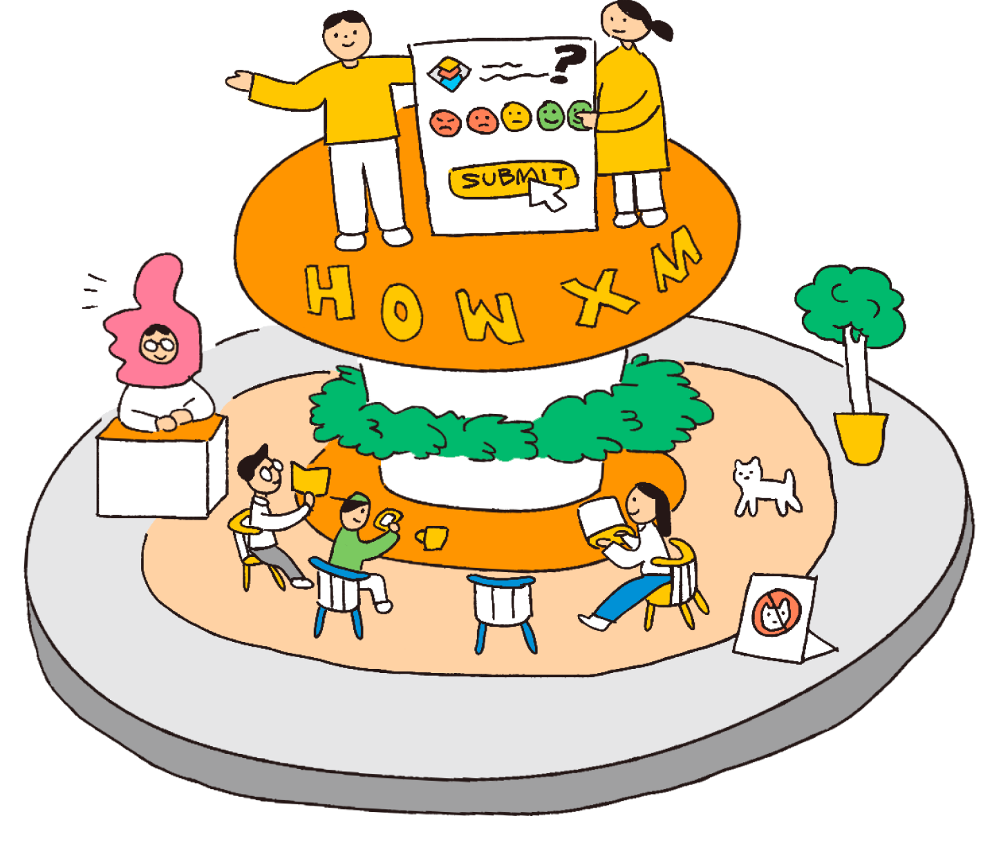 howXm
