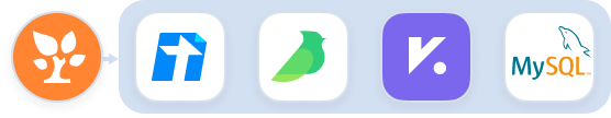 brand