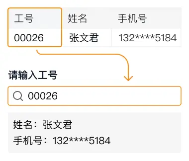 PC|表单关联|工号查询示例自动显示「姓名」「手机号」
