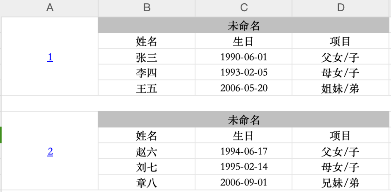 PC|字段|Excel示例表包含「姓名」「生日」「项目」等字段数据配置入口