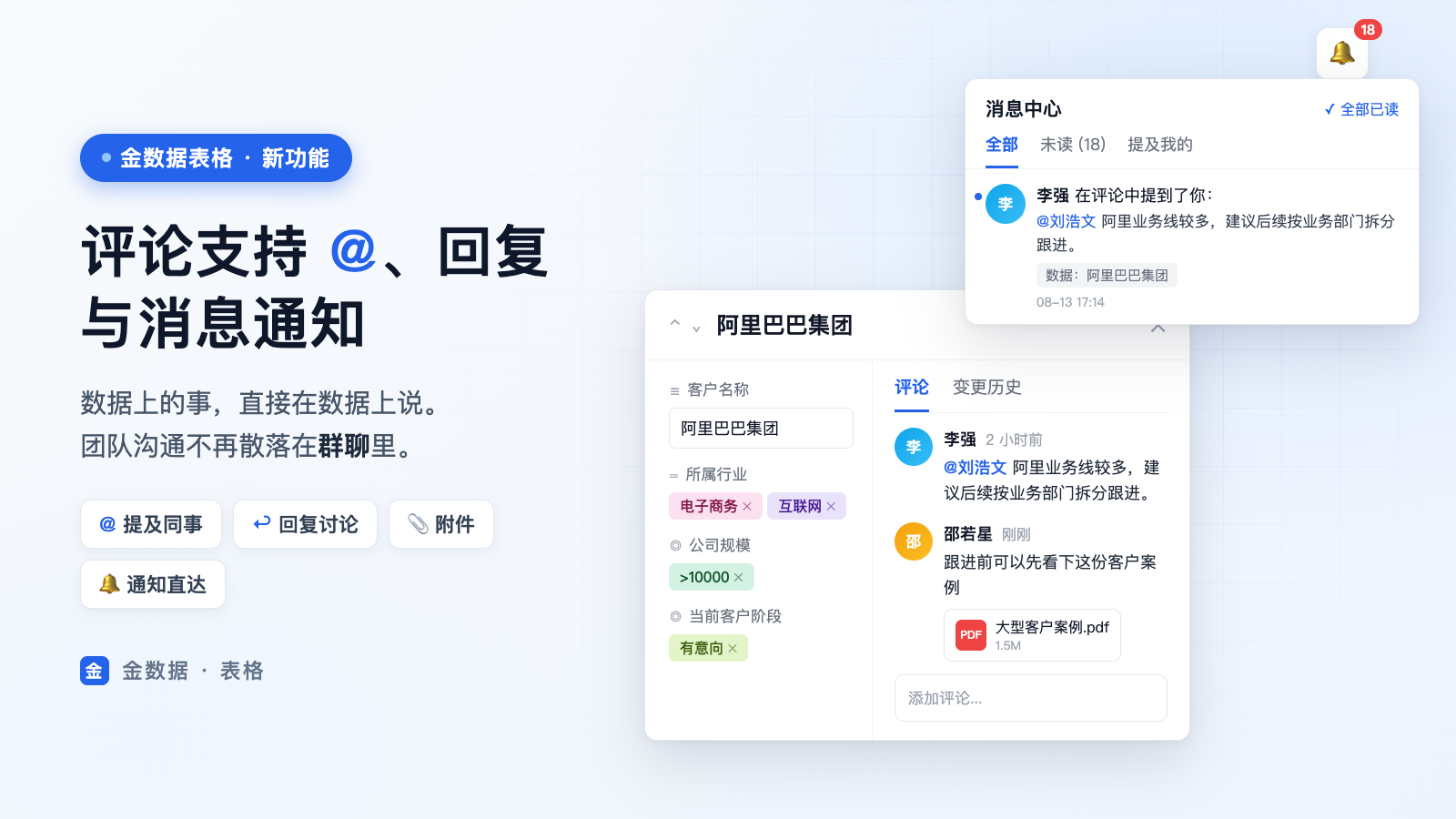 PC|表格|数据评论功能发布图，展示数据详情右侧评论区中的 @ 提及、回复、PDF 附件，以及右上角消息中心的提及通知