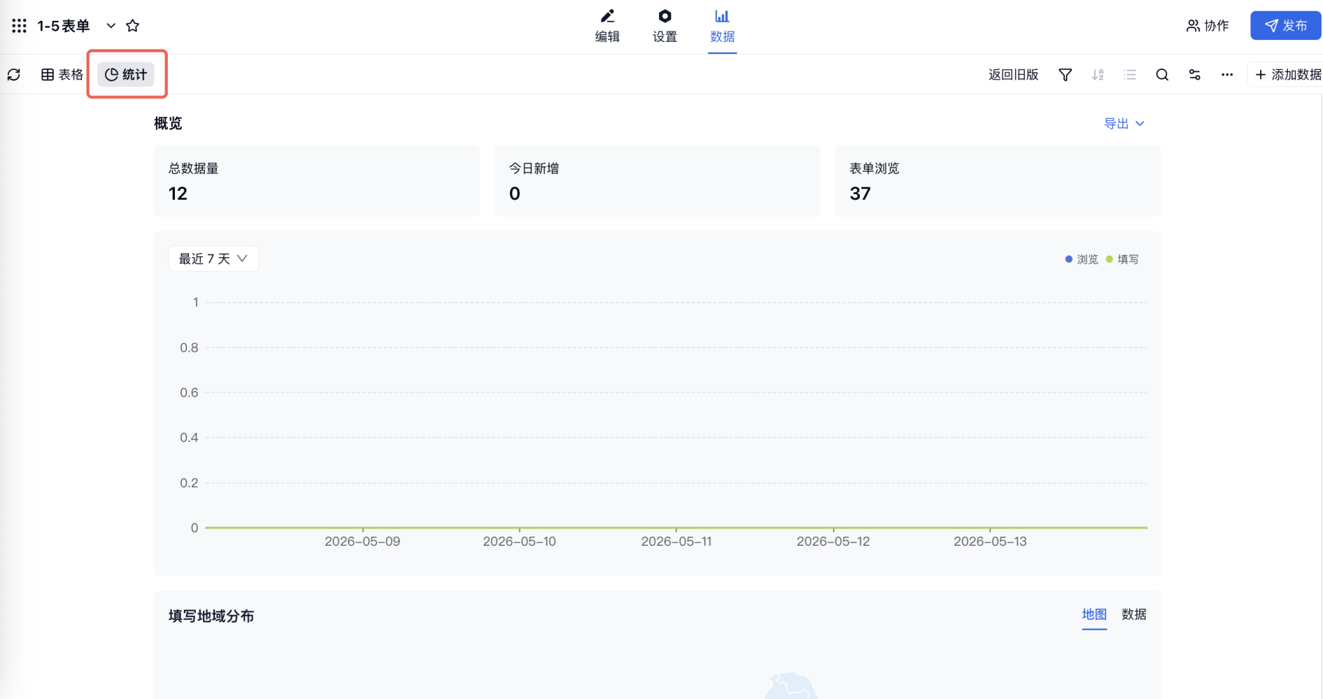 PC|报表|进入报表页面数据概览模块展示浏览量填写量等核心指标