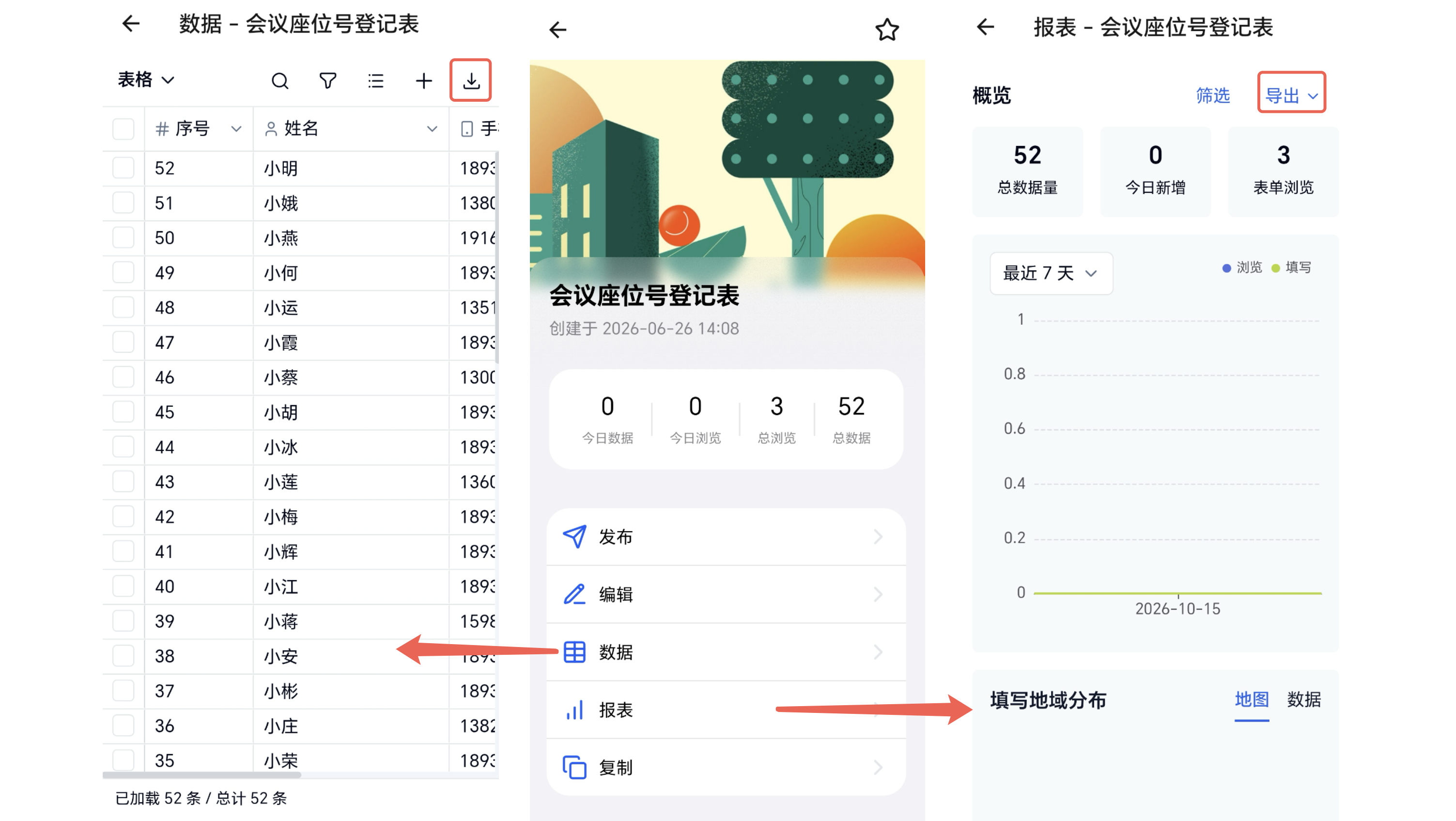 Mobile|App 查看数据和报表|红色箭头从概述页「数据」「报表」指向对应页面,红框标注数据页下载图标和报表页「导出」入口