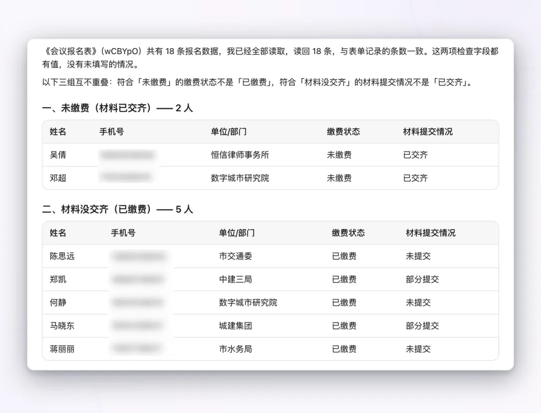 Jiri 将未缴费和材料未交齐的报名人整理为两组待跟进名单