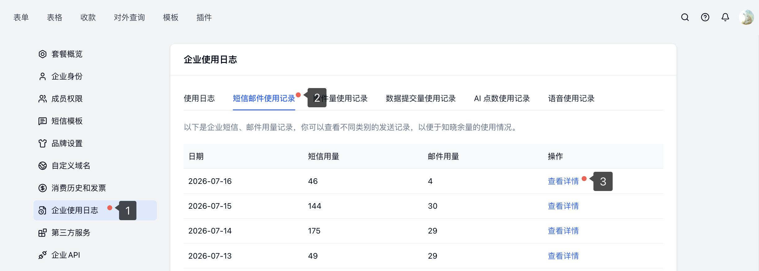 PC|企业使用日志|「短信邮件使用记录」页标注「企业使用日志」「短信邮件使用记录」和「查看详情」入口