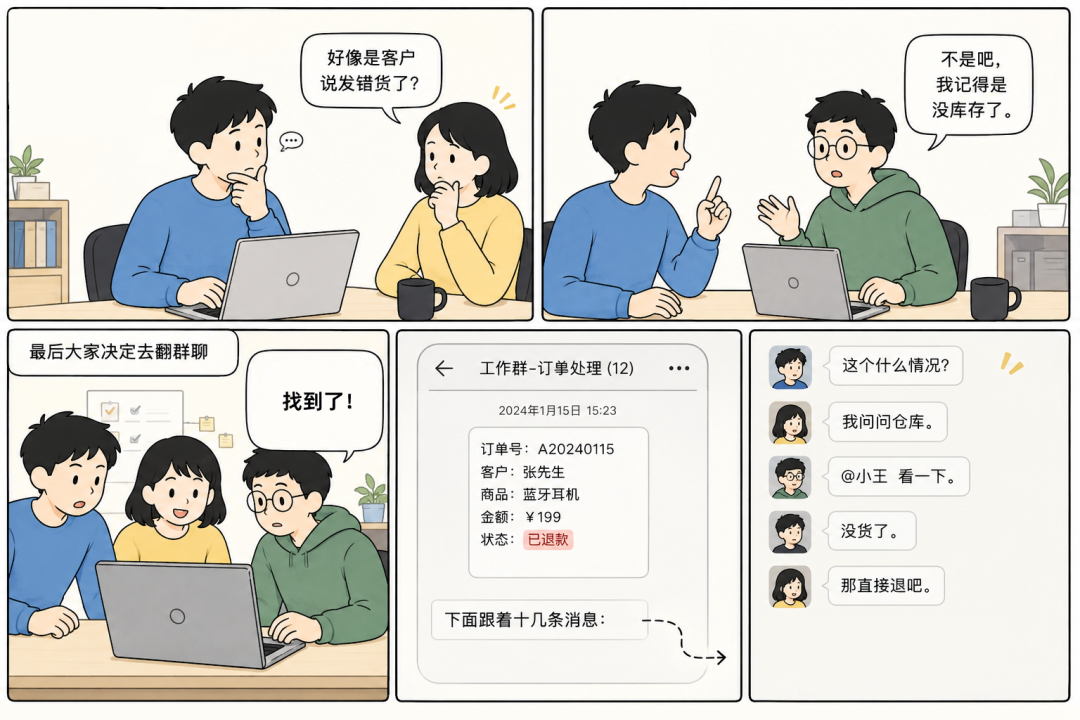 订单退款原因散落在群聊记录中的协作场景