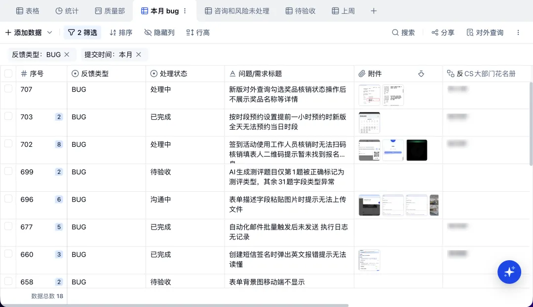 研发通过私人视图查看本月待处理 Bug