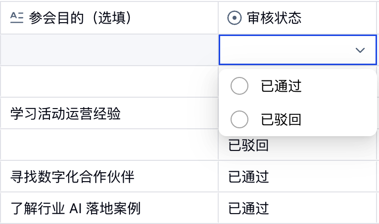 管理员在报名数据列表中集中修改每条记录的审核状态