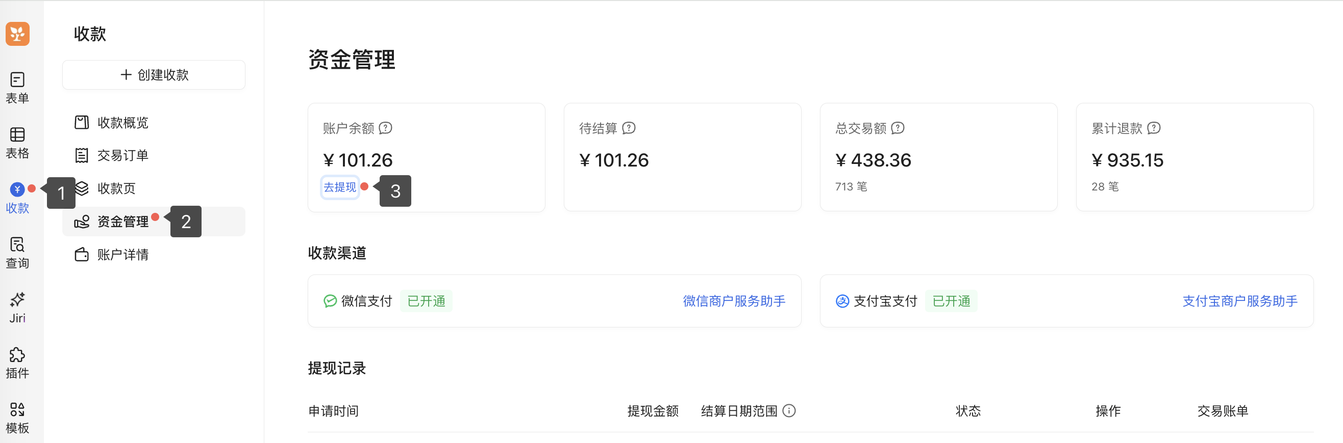 PC|资金管理|页面展示账户余额、待结算、总交易额、累计退款及提现记录，红点和数字标注「收款」「资金管理」和「去提现」入口