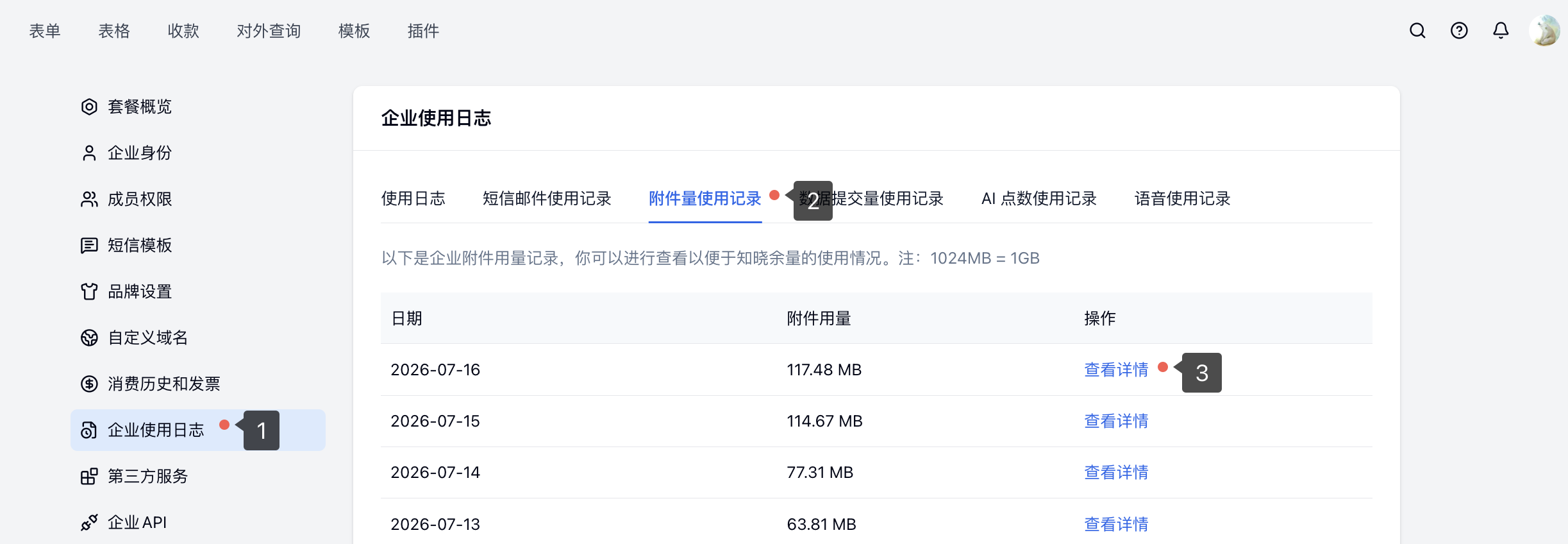PC|企业使用日志|「附件量使用记录」页标注「企业使用日志」「附件量使用记录」和「查看详情」入口