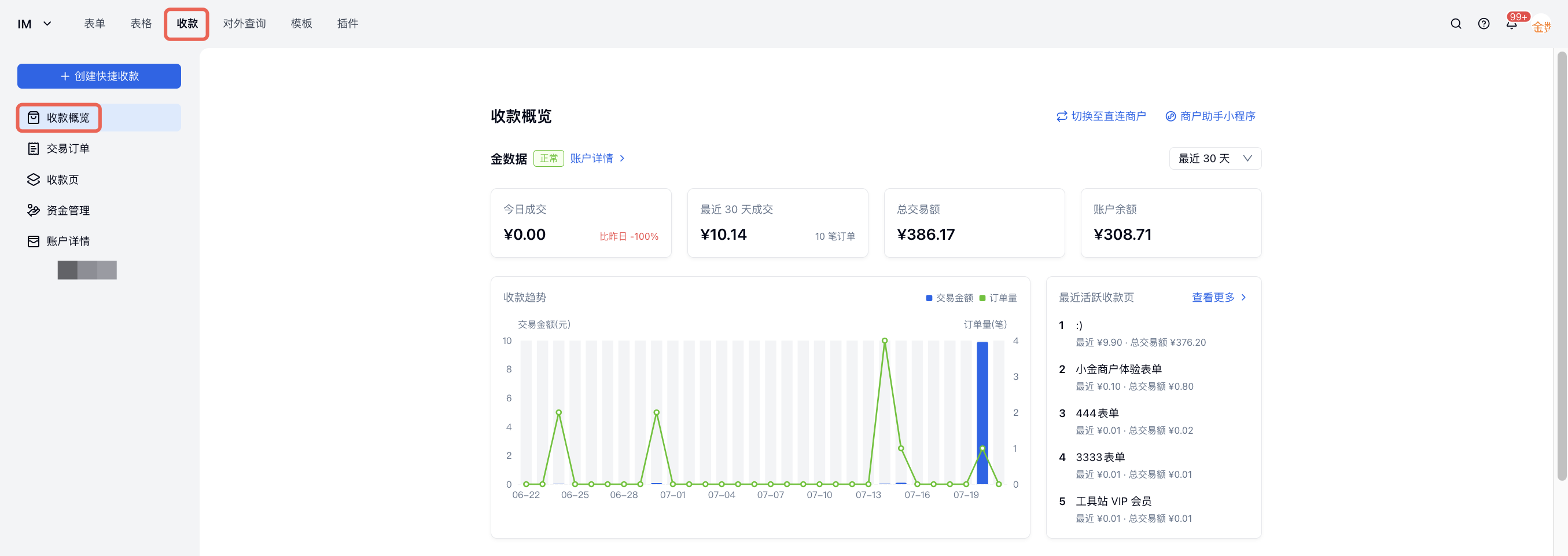 PC|收款|收款概览页左侧高亮「收款概览」,页面展示最近 30 天成交、交易额、账户余额、收款趋势和活跃收款页