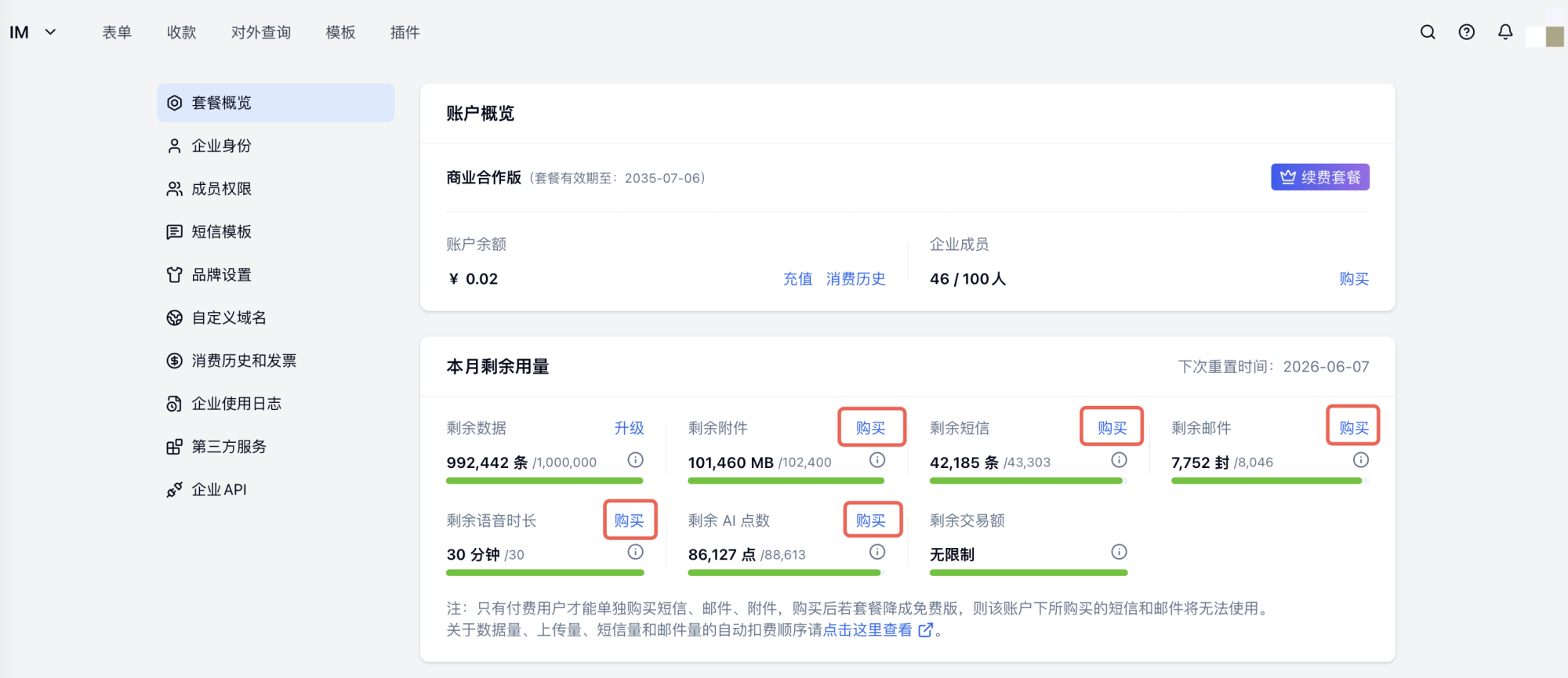 PC|套餐|在套餐概览页找到「本月剩余用量」区域点击购买短信包、附件包、邮件包等增量包
