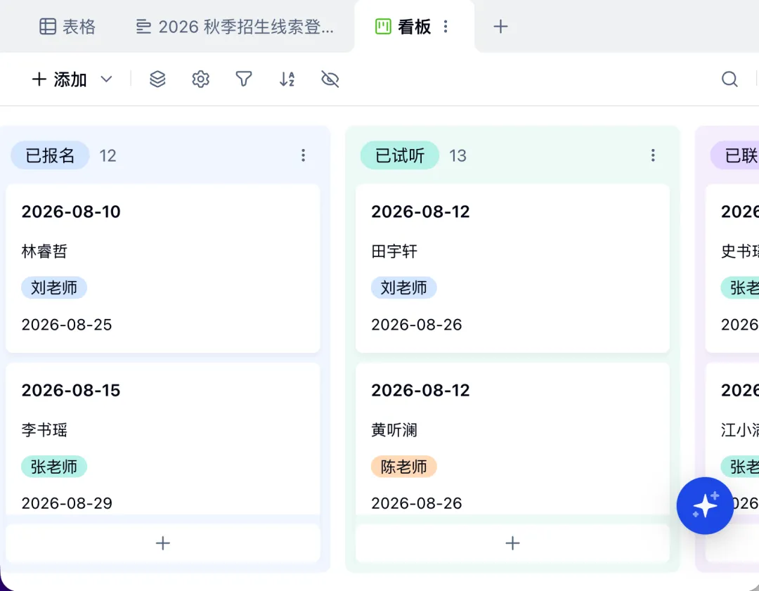 招生线索按照跟进状态显示在看板视图中