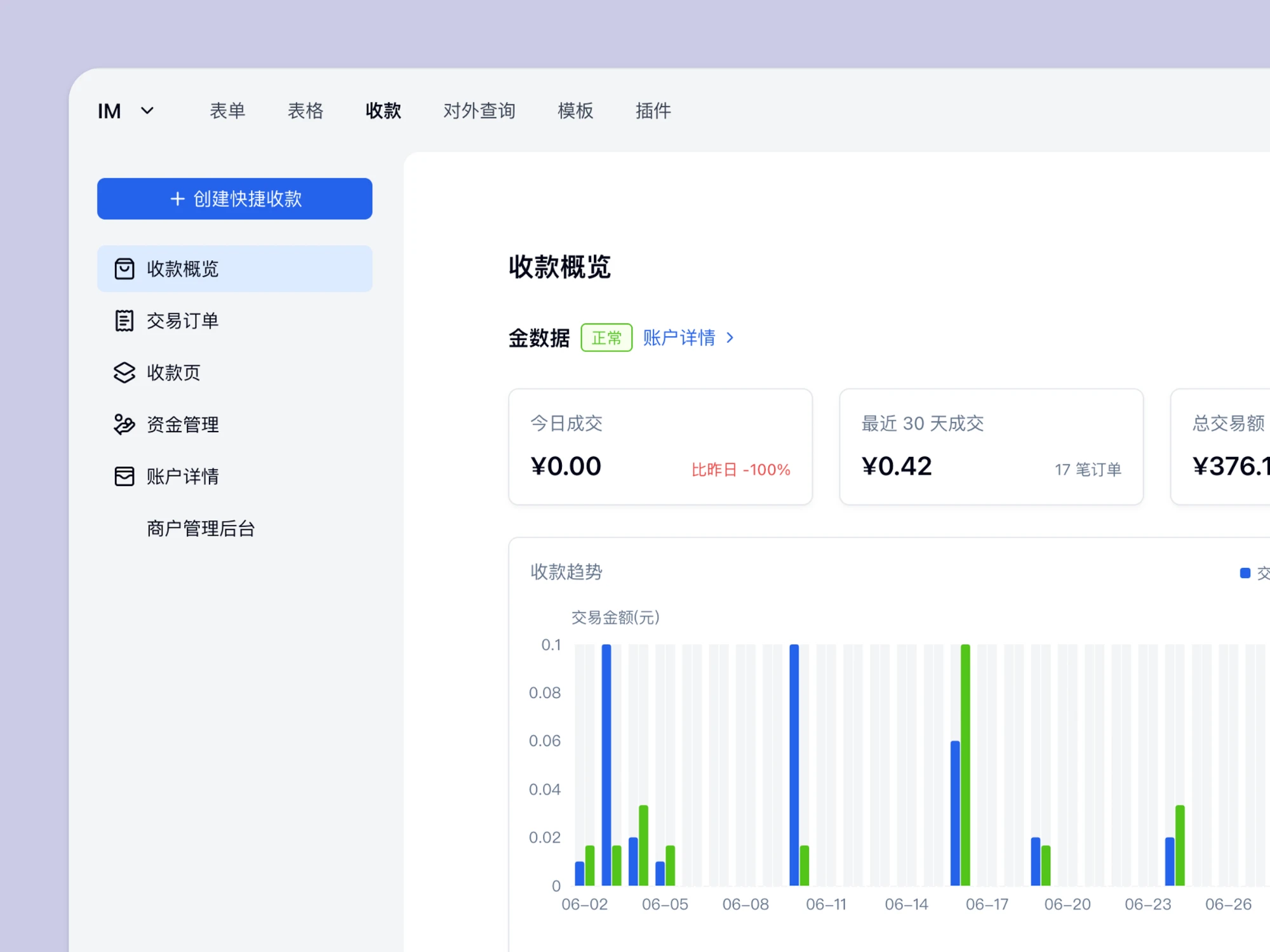 PC|收款概览|收款首页展示今日成交、最近 30 天成交、总交易额等经营数据与收款趋势图