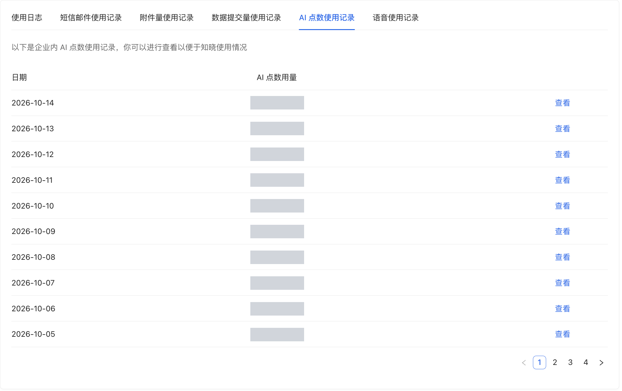 PC|企业使用日志|「AI 点数使用记录」按日期展示用量及「查看」入口,实际用量已打码
