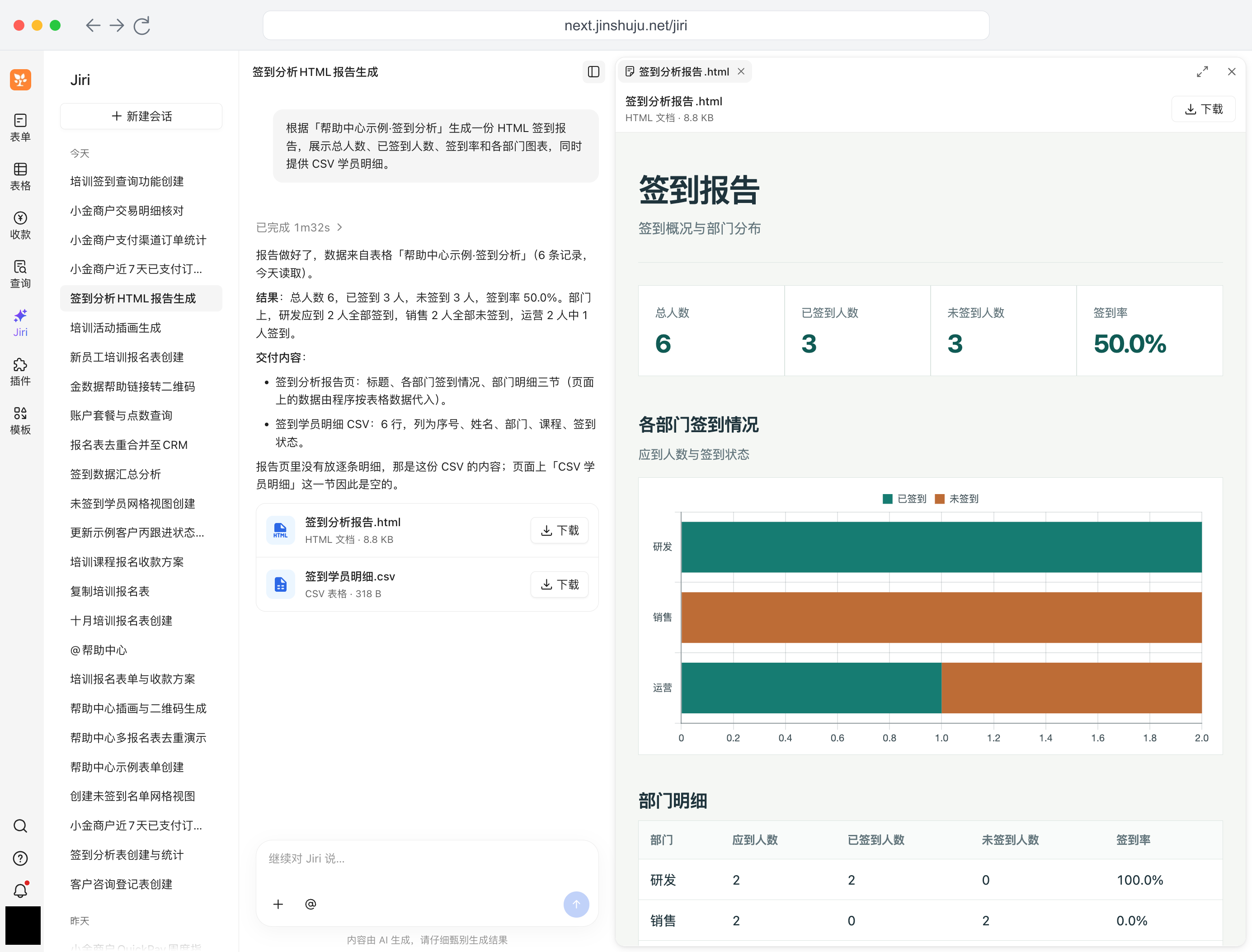 PC|Jiri|左侧完整对话生成 HTML 签到报告和 CSV 明细,右侧报告预览展示总人数、签到率、部门图表和明细,头像已用纯黑色遮盖