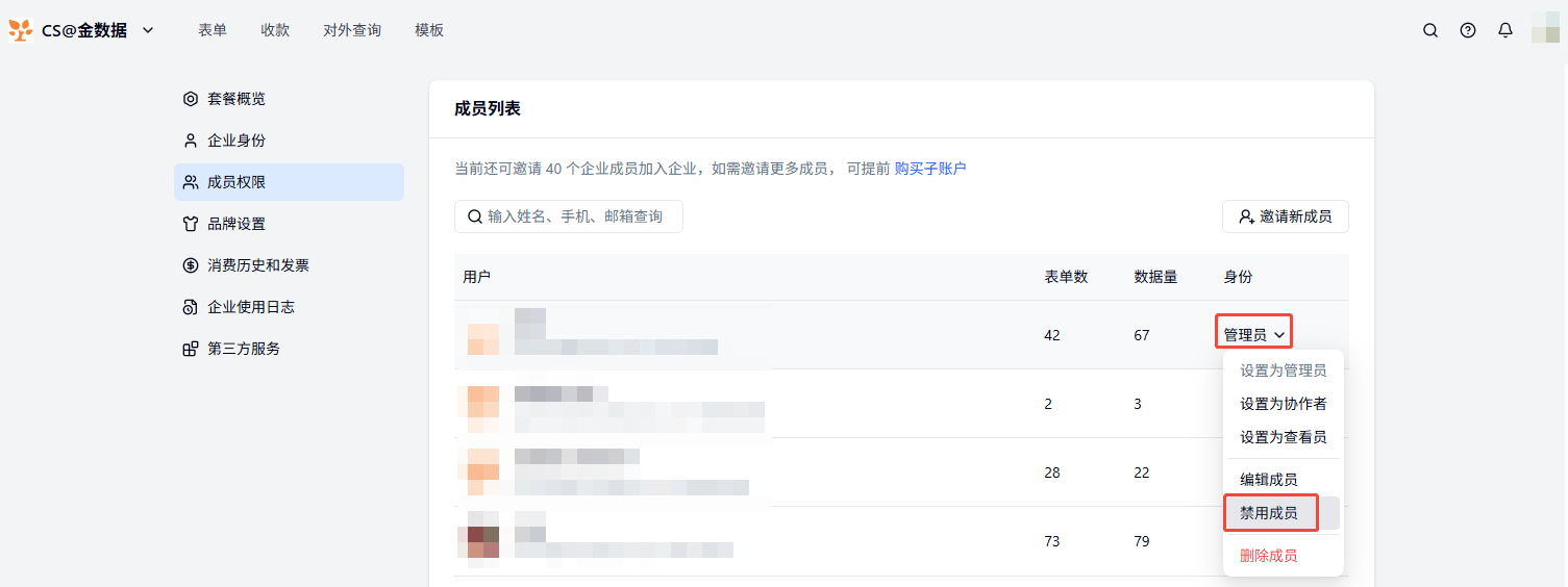 PC|成员管理|成员权限页面成员管理下拉菜单中禁用成员被红框标注