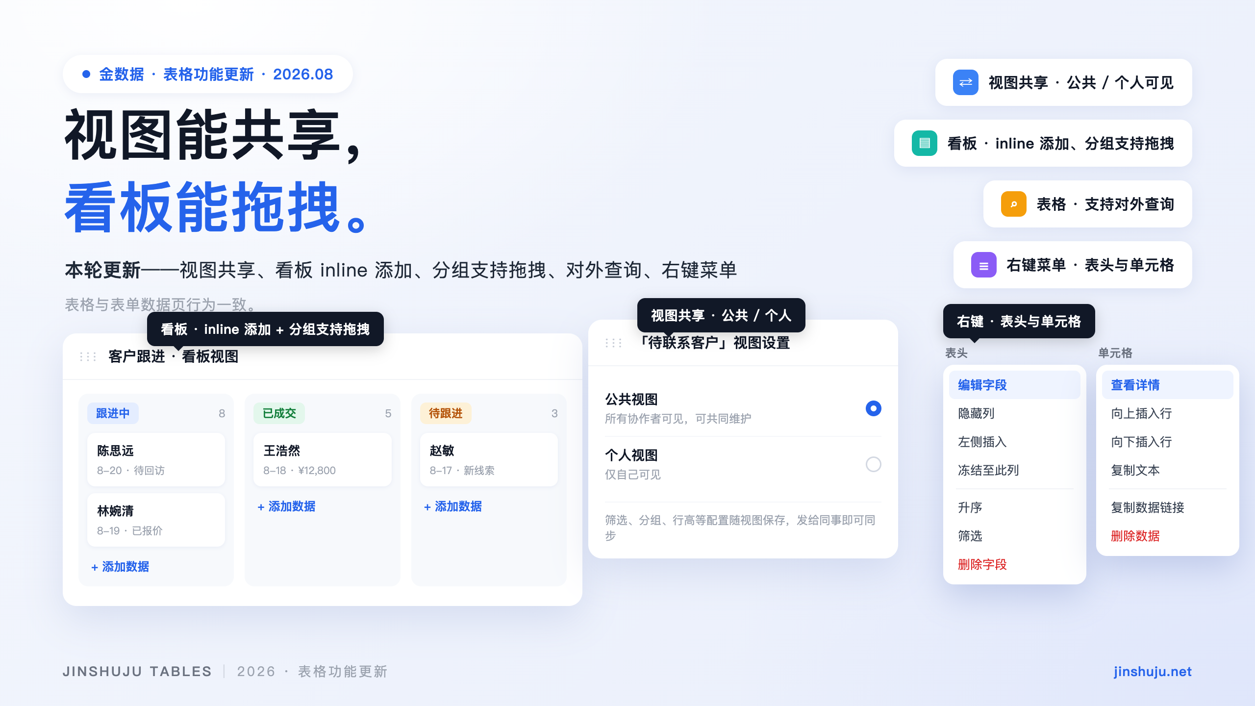 PC|表格|表格功能更新发布图,展示看板 inline 添加与分组拖拽、视图公共/个人共享设置、表头与单元格右键菜单