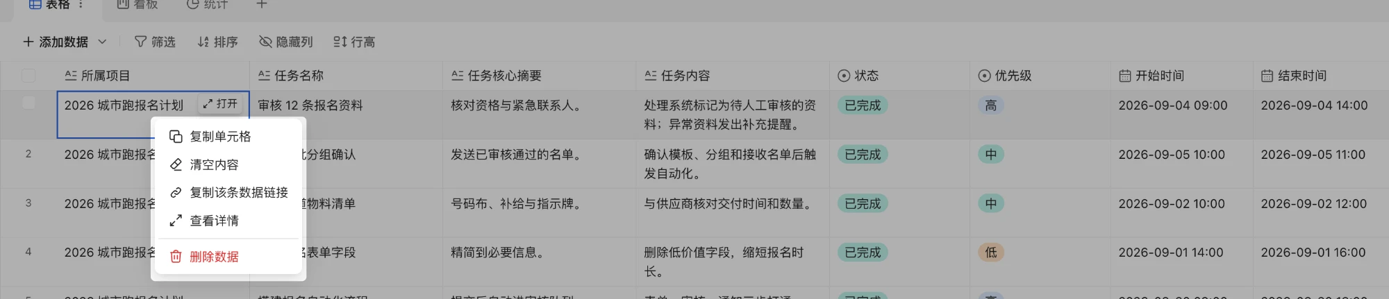 PC|表格|在「所属项目」单元格上右键展开菜单:「复制单元格」「清空内容」「复制该条数据链接」「查看详情」「删除数据」