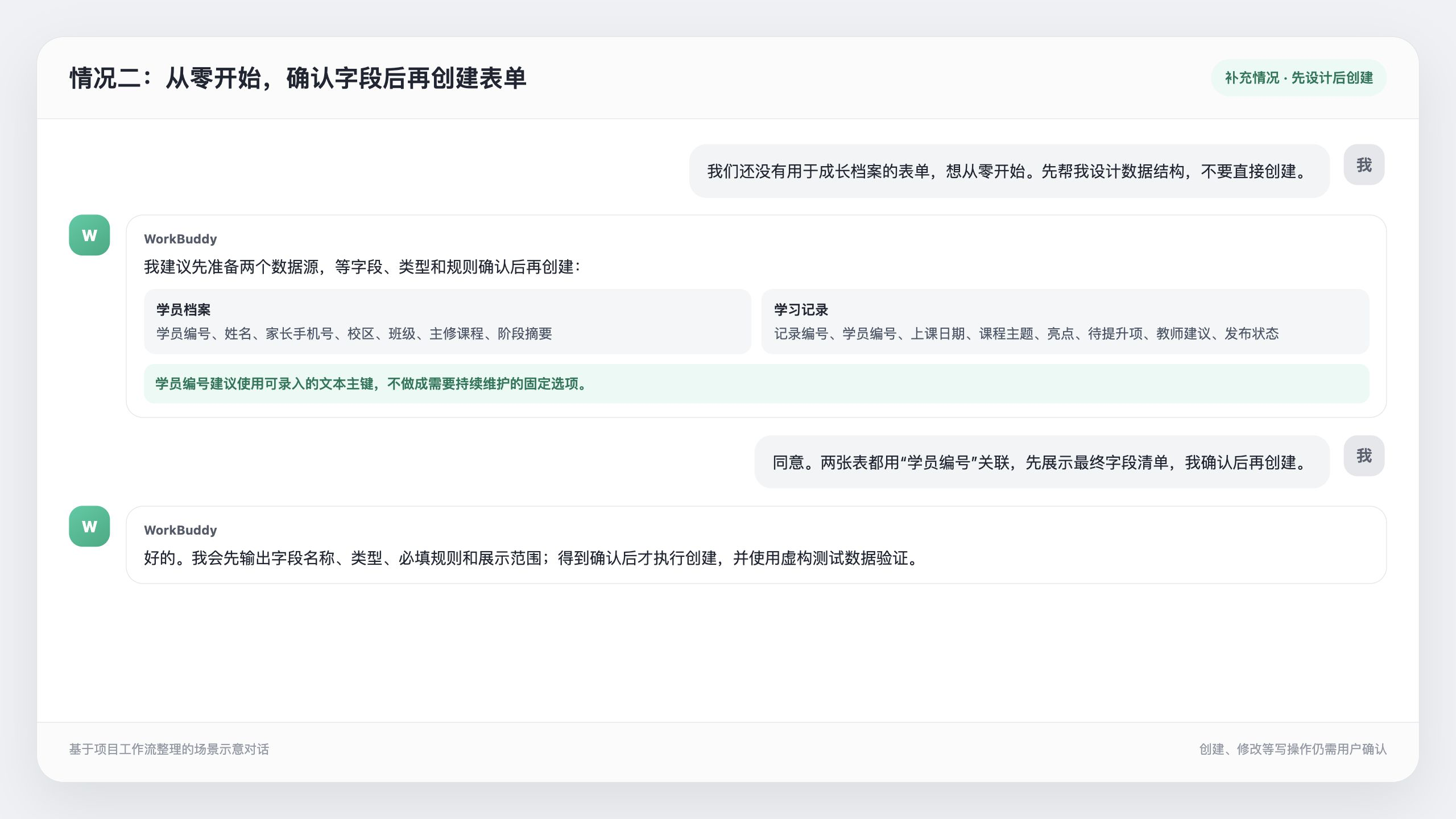 从零开始时，先确认字段方案再创建表单