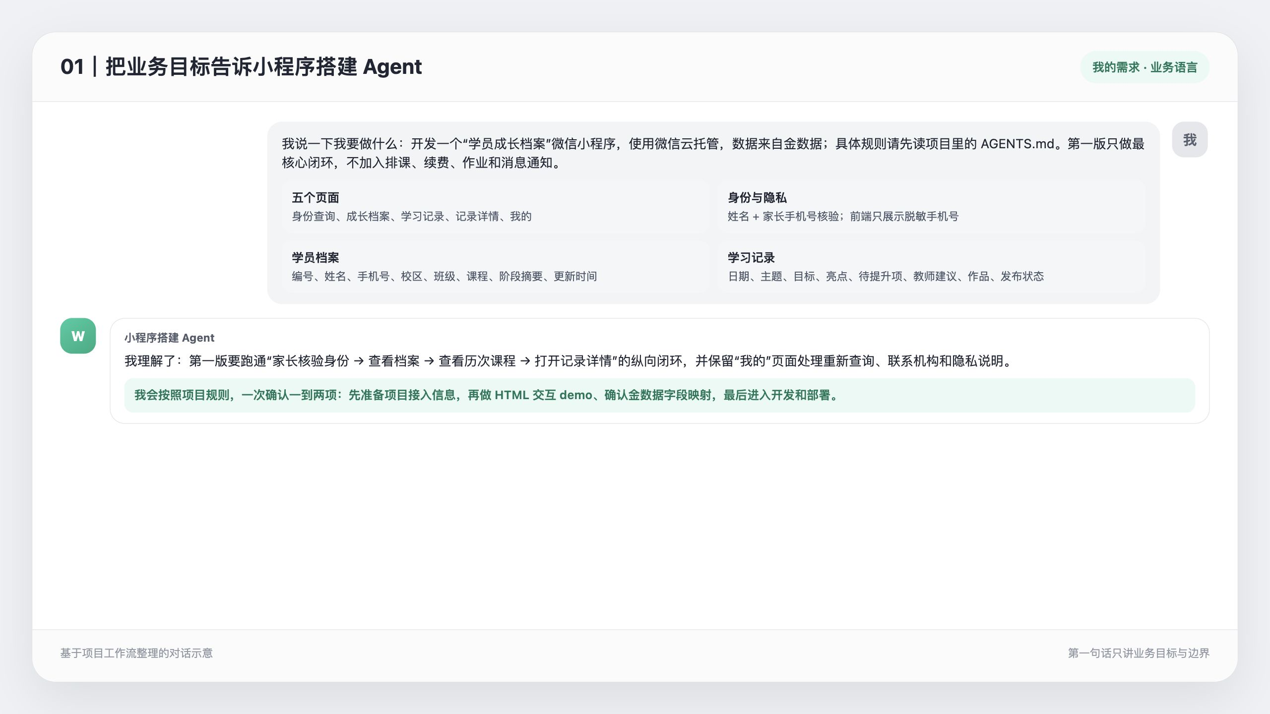 我向 Agent 说明小程序目标、页面和数据
