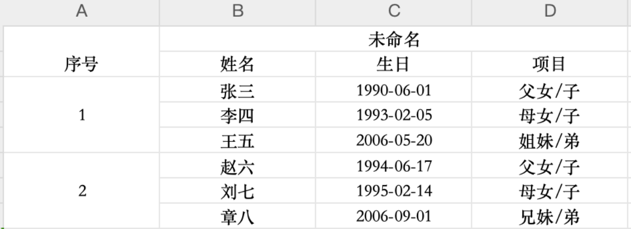 PC|数据导出|导出为非独立矩阵格式时，表格数据与其他数据合并在同一 sheet 中展示的样式