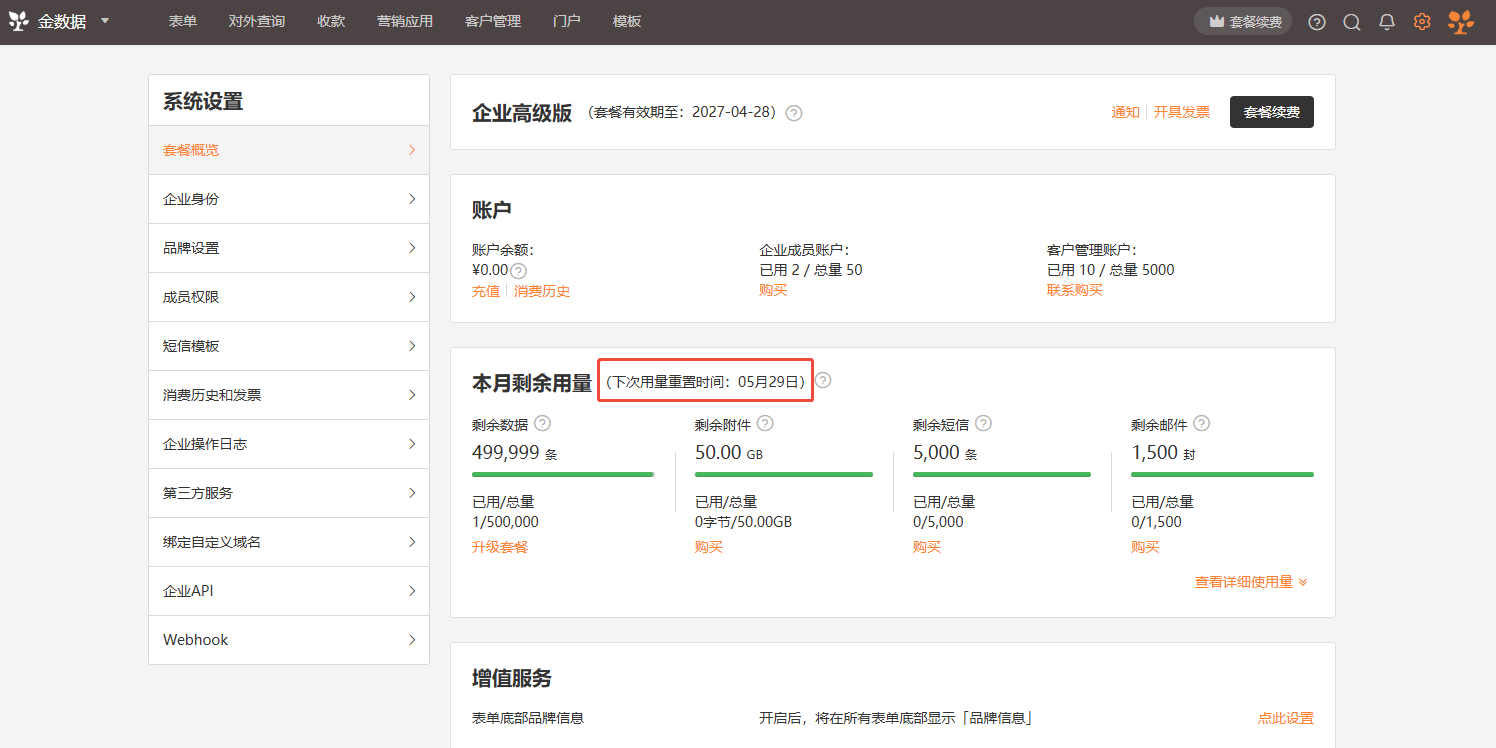 PC|套餐|系统设置套餐概览页面本月剩余用量区域,显示下次用量重置时间05月29日,列出剩余数据499999条剩余附件50.00GB剩余短信5000条剩余邮件1500封等用量信息,各项下方显示「购买」按钮