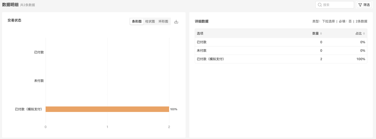 PC|报表|模拟支付表单的数据报表页面展示示例