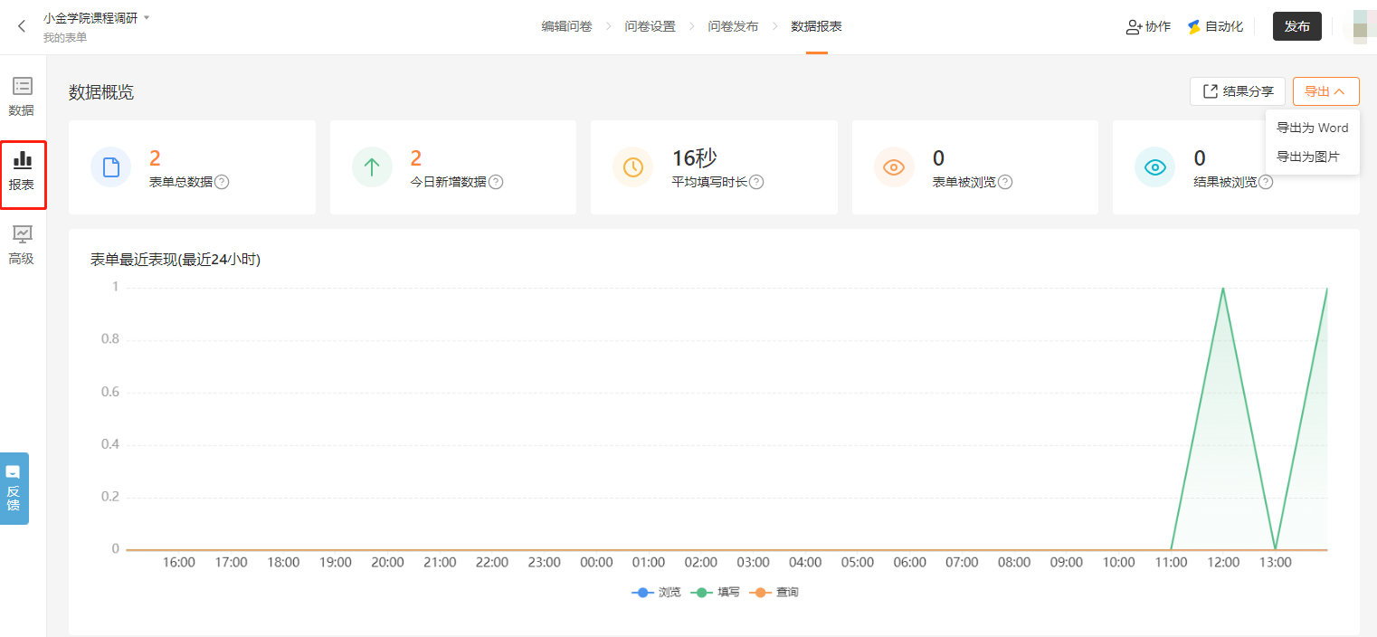 PC|报表|数据概览页面显示表单总数据今日新增数据平均填写时长统计卡片