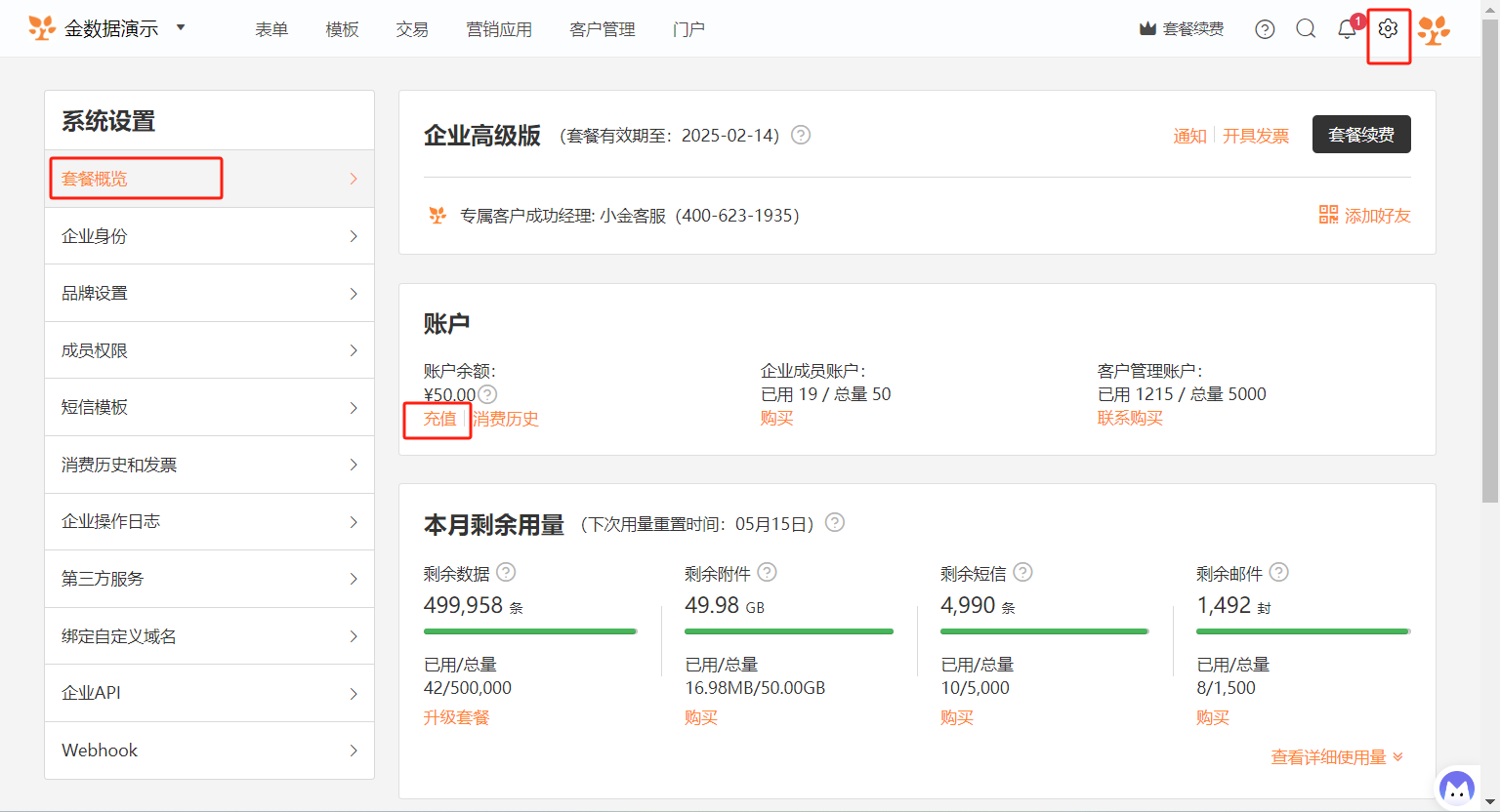 PC|套餐|系统设置套餐概览页面,显示当前套餐「企业高级版」有效期至2025-02-14,账户余额¥50.00,本月剩余用量区域显示下次用量重置时间05月15日,列出剩余数据499958条剩余附件49.98GB剩余短信4990条剩余邮件1492封等信息