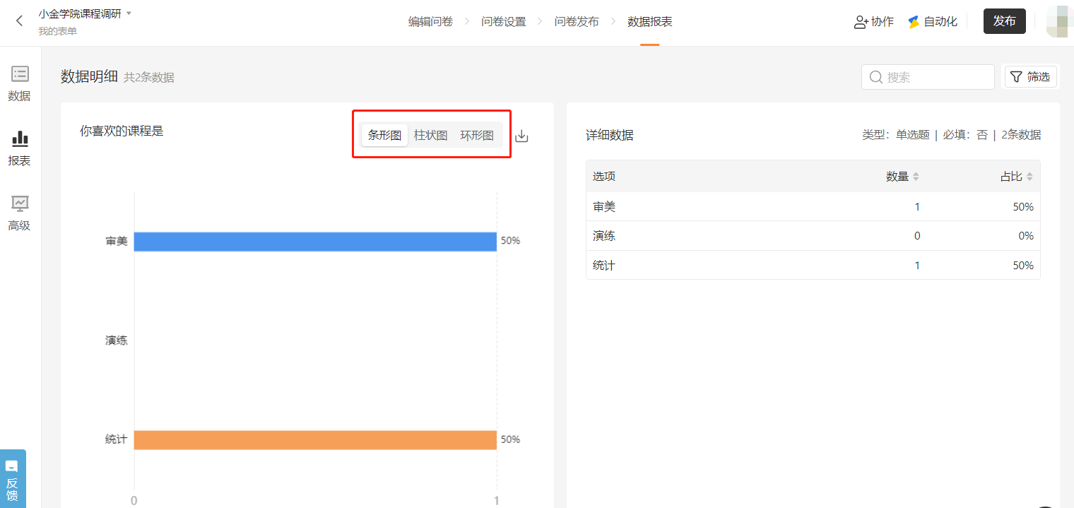 PC|报表|数据明细页面切换「条形图」「柱状图」「环形图」显示选项分布