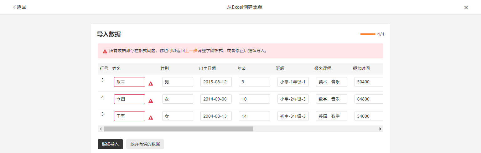 PC|导入数据|第4步红色警告提示「所有数据都存在格式问题」，表格显示三条数据旁的红色感叹号标记格式错误，底部提供「继续导入」和「放弃有误的数据」按钮