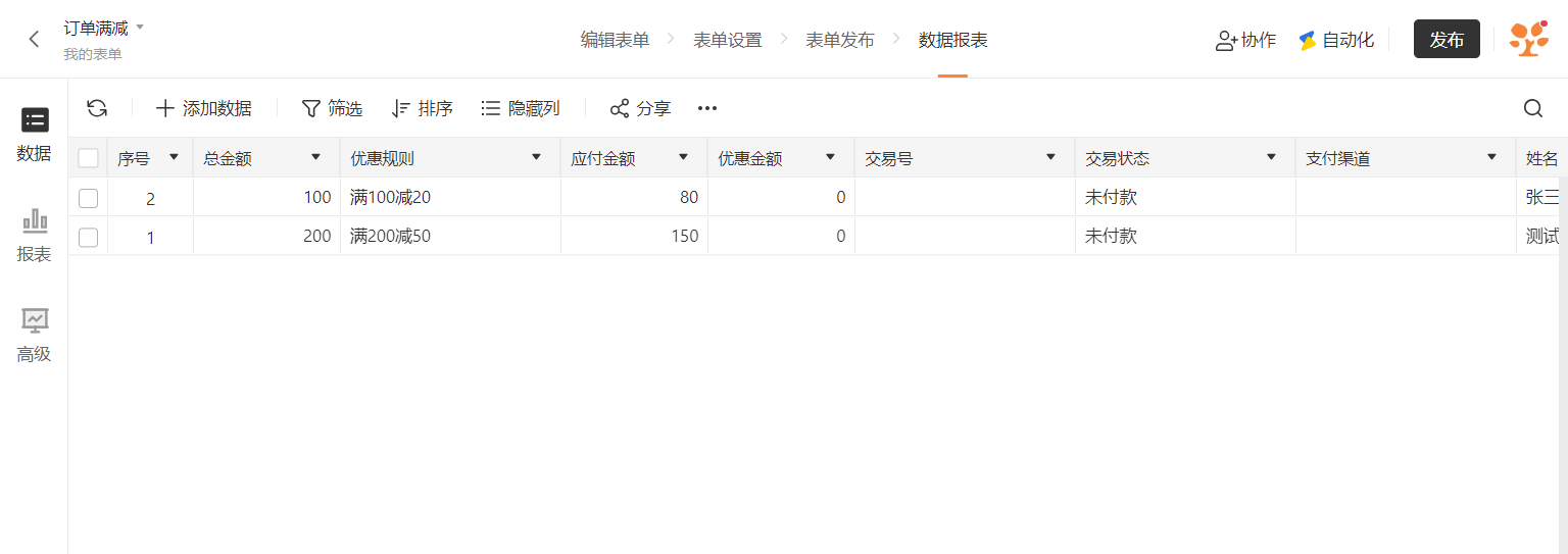 PC|数据报表|订单满减数据报表页面,顶部路径显示「订单满减>我的表单>编辑表单>表单设置>表单发布>数据报表」,功能按钮显示「添加数据」「筛选」「排序」「隐藏列」「分享」等操作按钮,数据表格表头显示序号总金额优惠规则应付金额优惠金额交易号交易状态支付渠道姓名,数据记录显示序号2总金额100优惠规则「满100减20」应付金额80优惠金额0交易状态「未付款」姓名「张三」,序号1总金额200优惠规则「满200减50」应付金额150优惠金额0交易状态「未付款」姓名「测试」,左侧导航包含「数据」「报表」「高级」三个模块,右上角显示「协作」「自动化」「发布」按钮